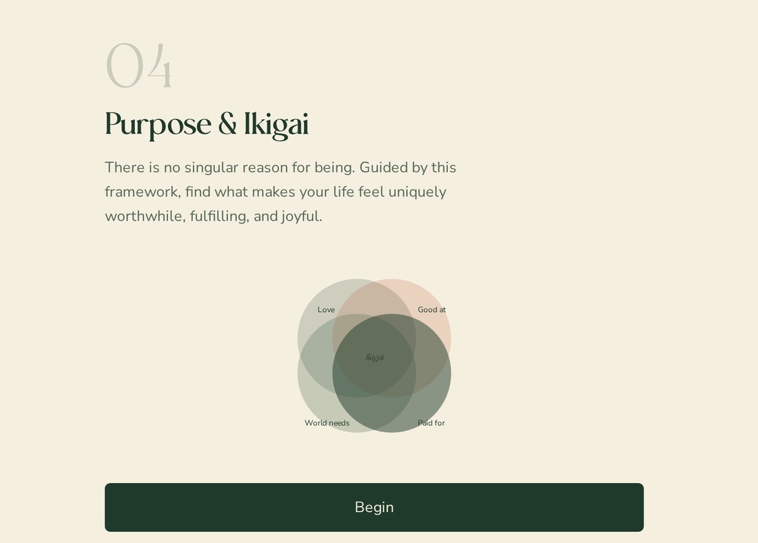 A Career Gym coaching step: Purpose and Ikigai